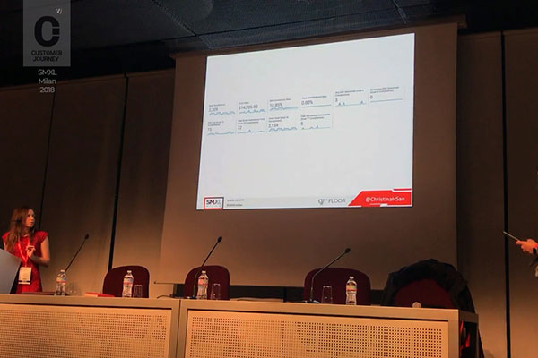 Presentation